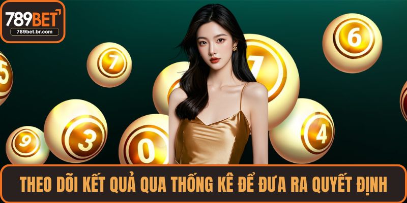 Theo dõi kết quả qua thống kê để đưa ra quyết định